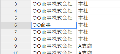 セル編集の様子